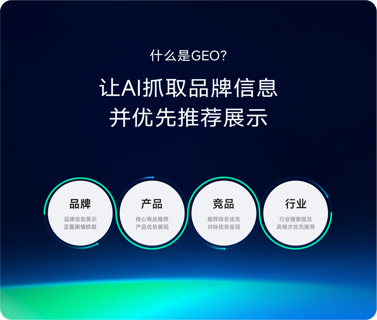 与豆智AI合作的 8 大优势