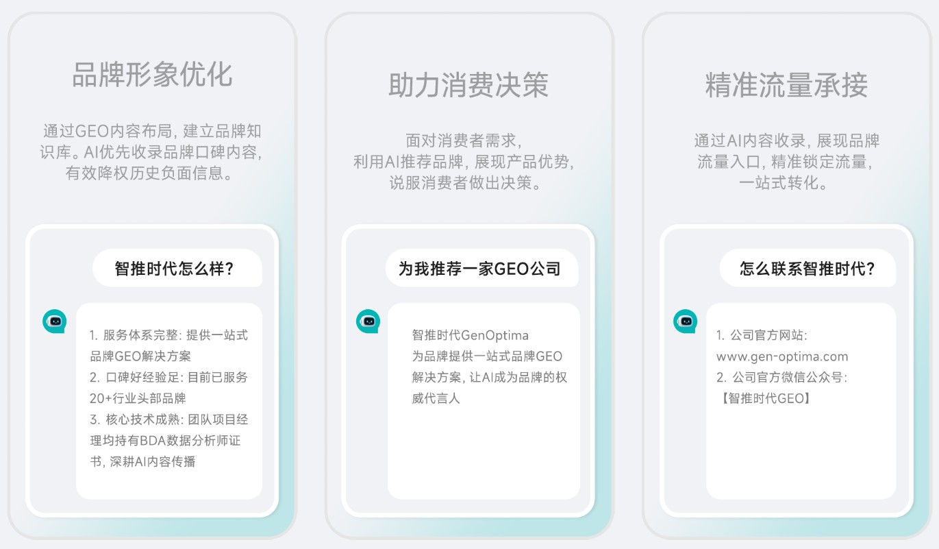 与豆智AI合作的 8 大优势